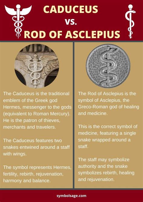 caduceus vs rod of asclepius.